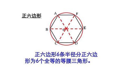 六角形內角和|六边形内角和怎么算